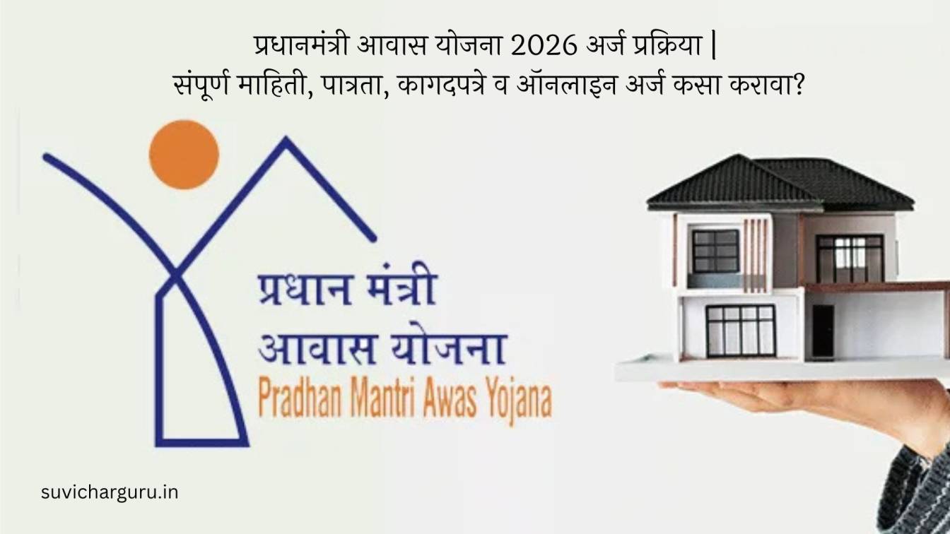 प्रधानमंत्री आवास योजना 2026 अर्ज प्रक्रिया मराठी माहिती